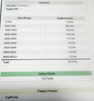 Ørnvik 460 med Mariner 40 HK