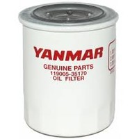 Yanmar reservedele